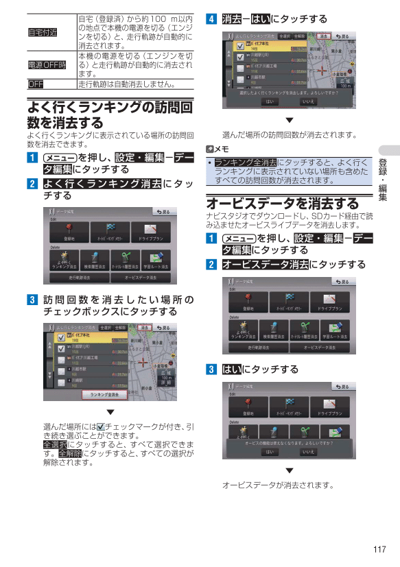 地点登録